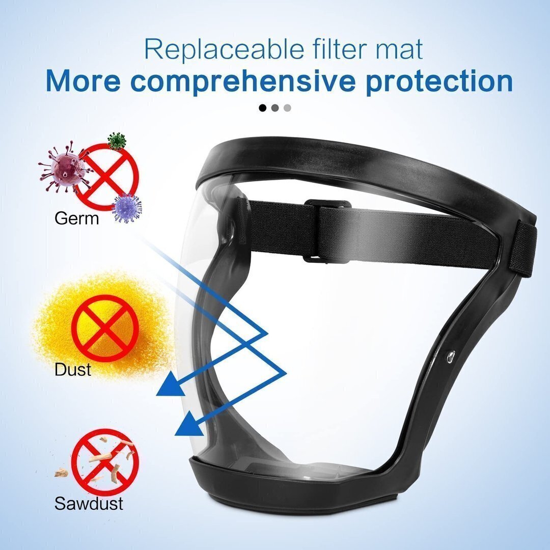 🔥BIG SALE - 49% OFF🔥🔥-Anti-Fog Protective Full Face Shield